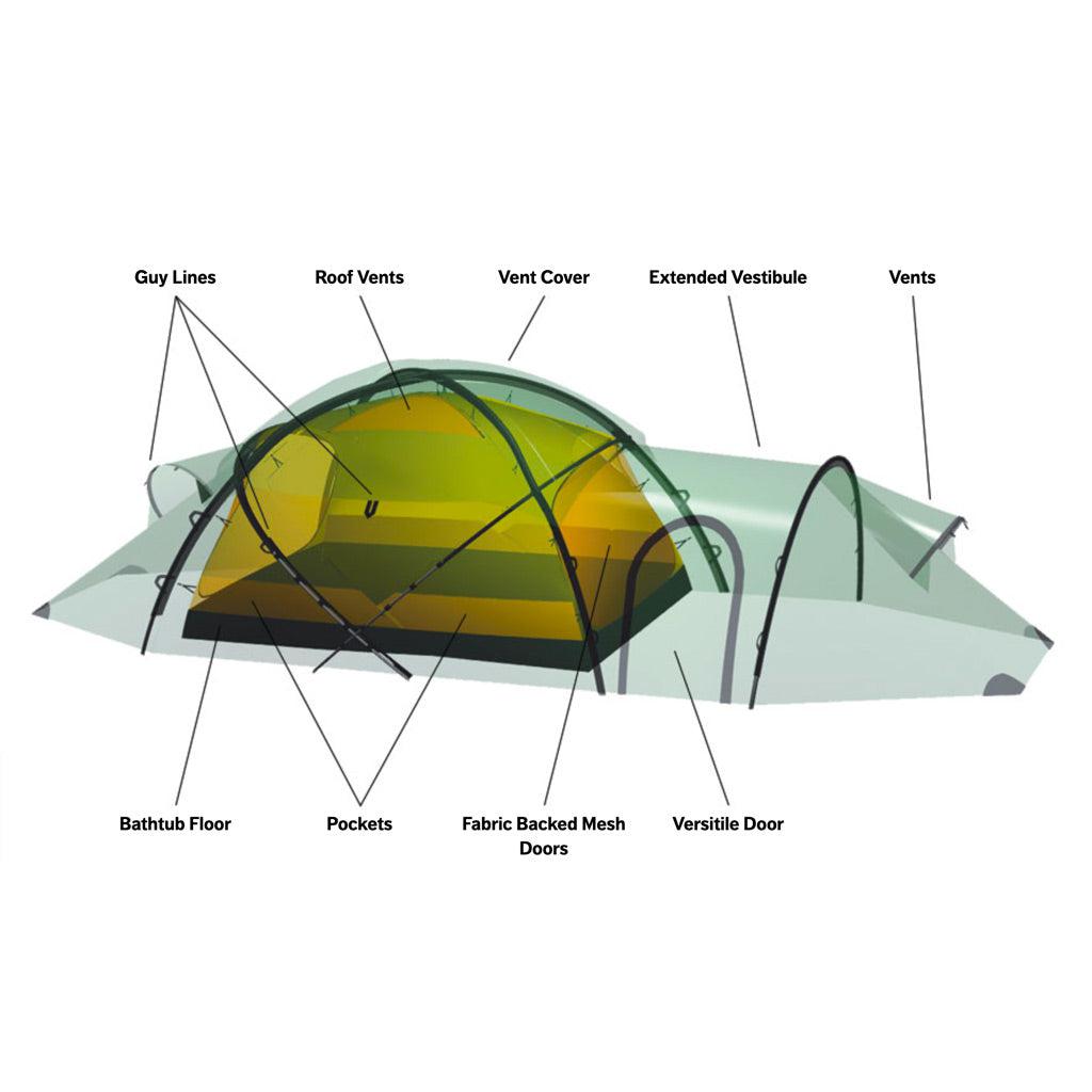 Saitaris 4 Person Tent - Black Label