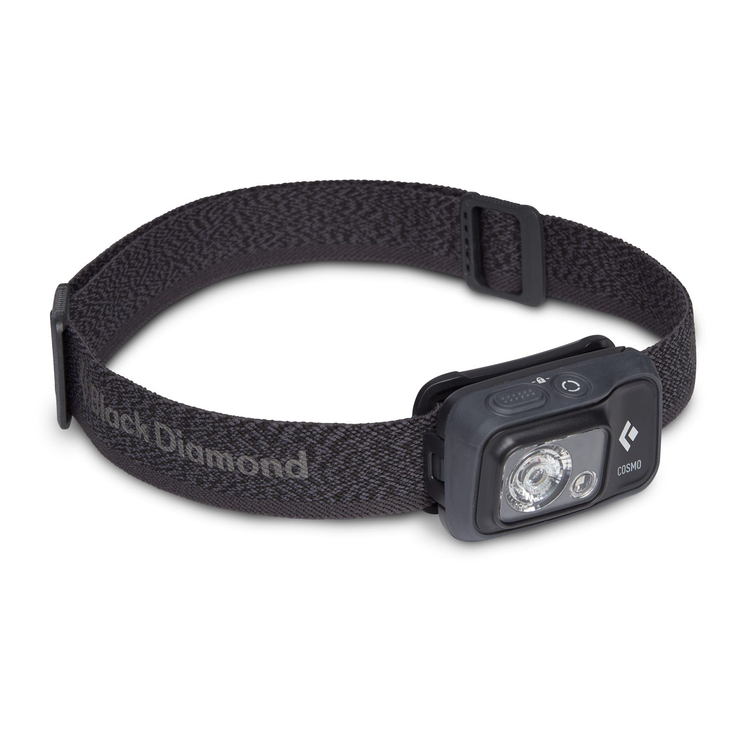 Cosmo 350 Led Headlamp