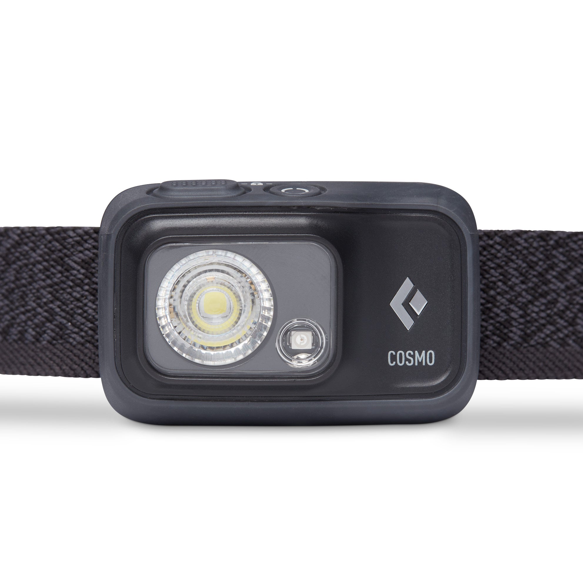 Cosmo 350 Led Headlamp