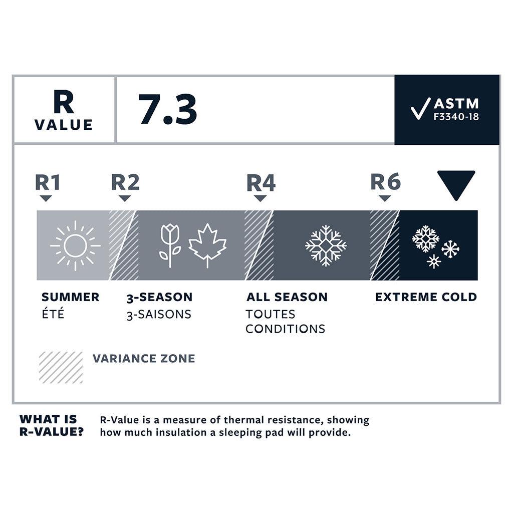 NeoAir XTherm NXT MAX Sleeping Pad - Large