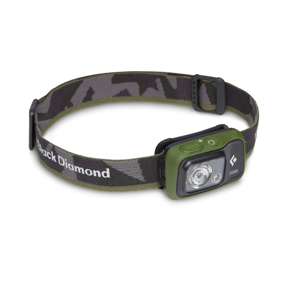 Cosmo 350 Led Headlamp