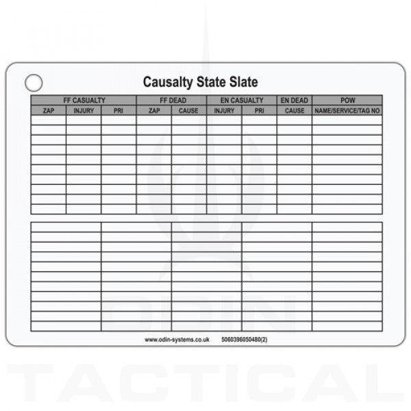A6 Section Ammo / Casualty State Slate Cards