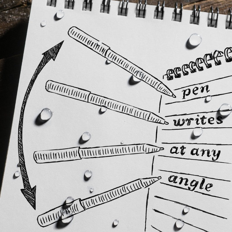 Bolt-Action Pen