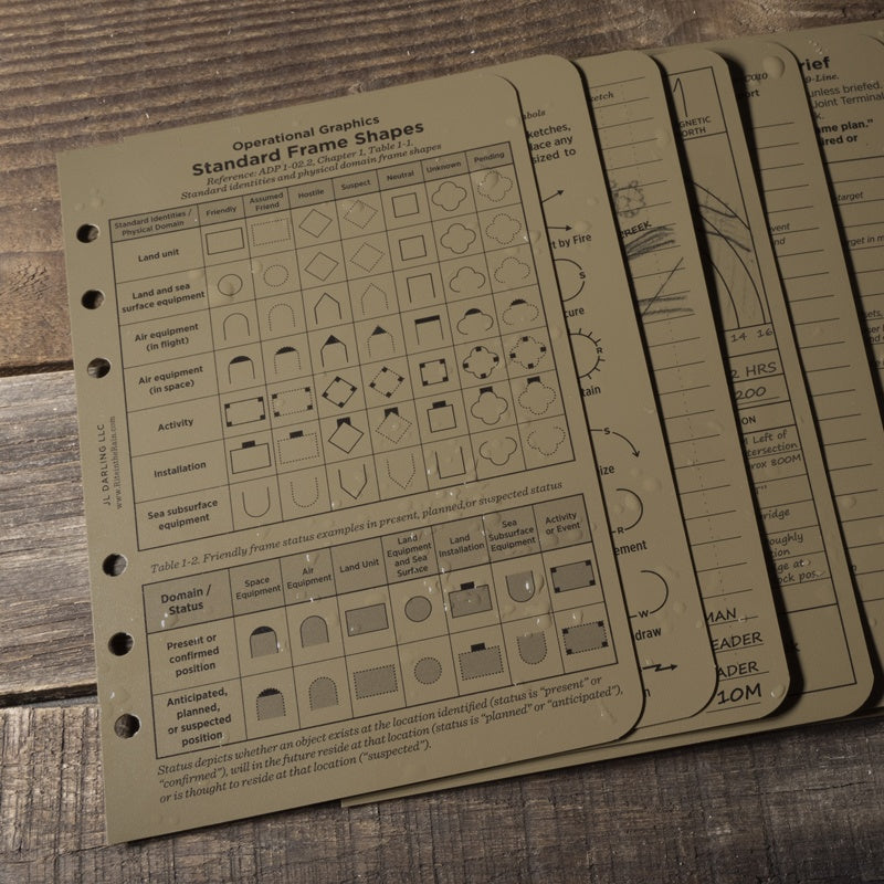 Tactical Reference Card Set 4.625 X 7 Inch - 8 Sheets