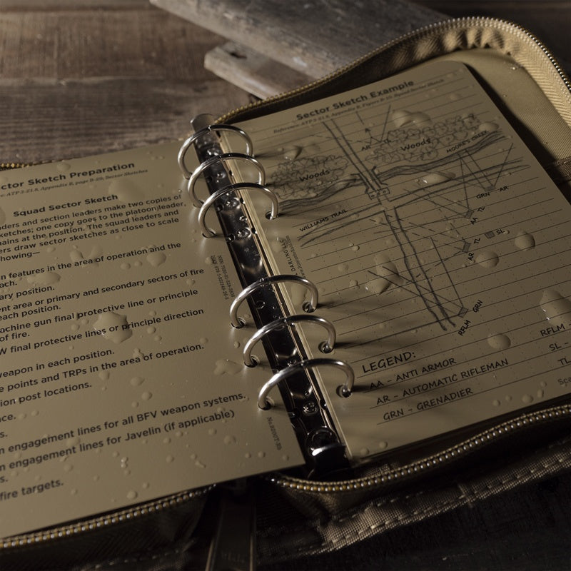 Tactical Reference Card Set 4.625 X 7 Inch - 8 Sheets