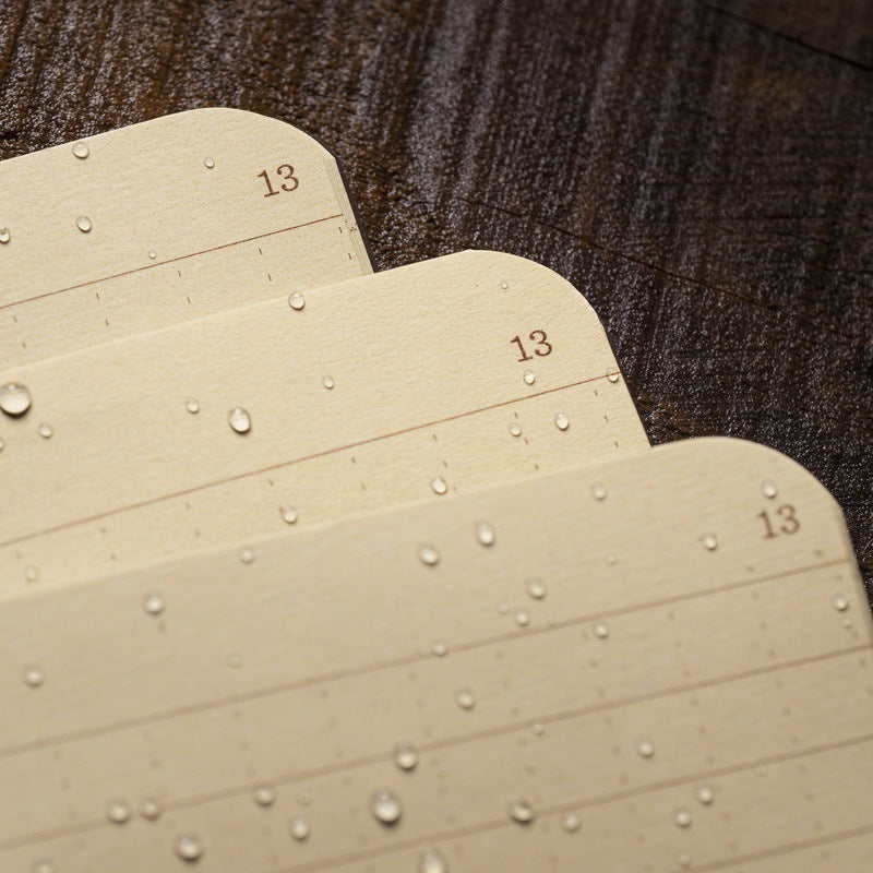 Stapled Notebook 3.25 X 4.625 Inch (12 Sheets) 3PK