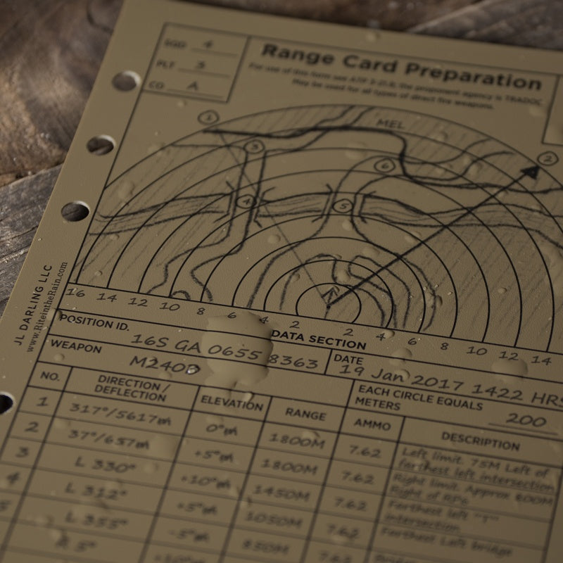 Tactical Reference Card Set 4.625 X 7 Inch - 8 Sheets