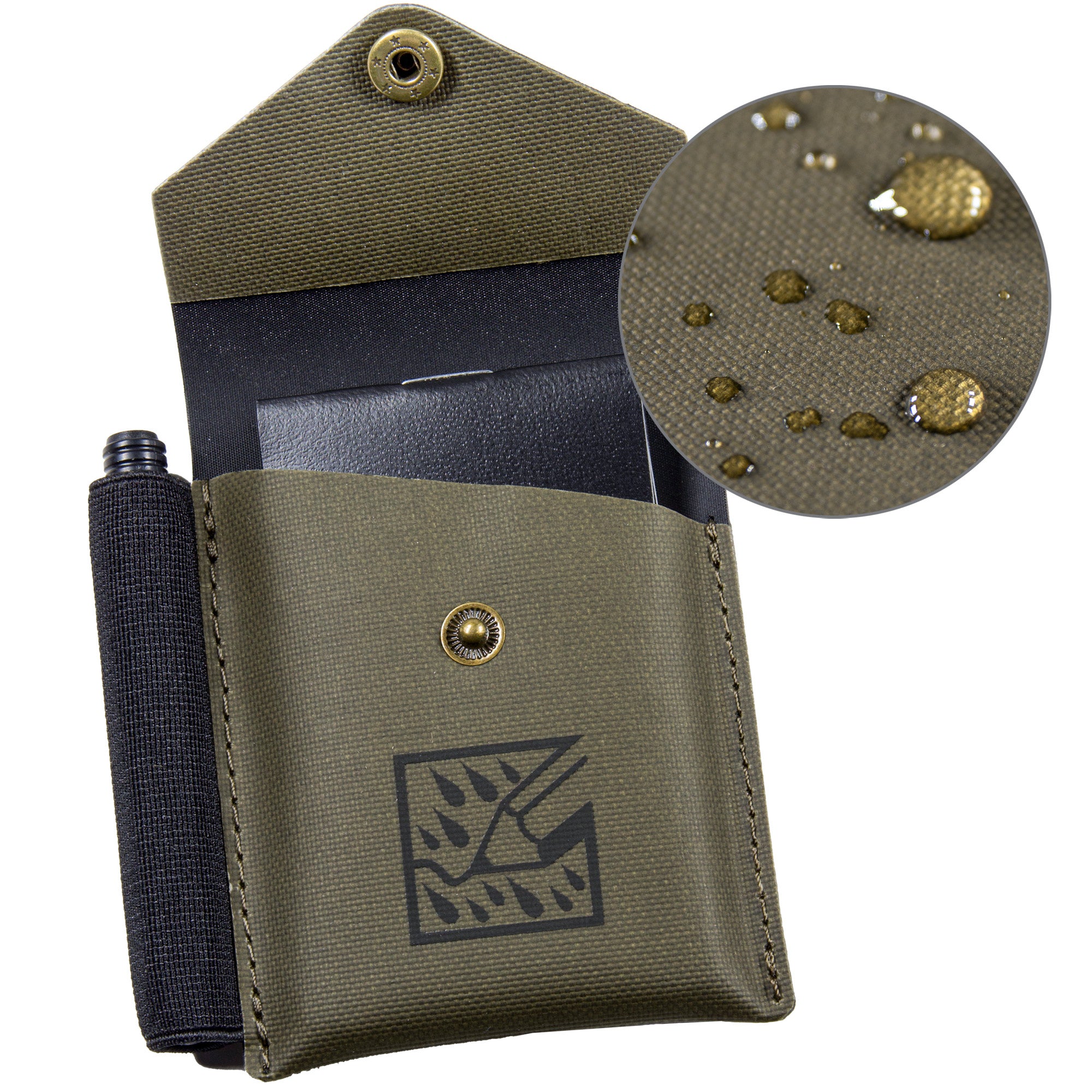 On-the-Go Card Wallet Kit