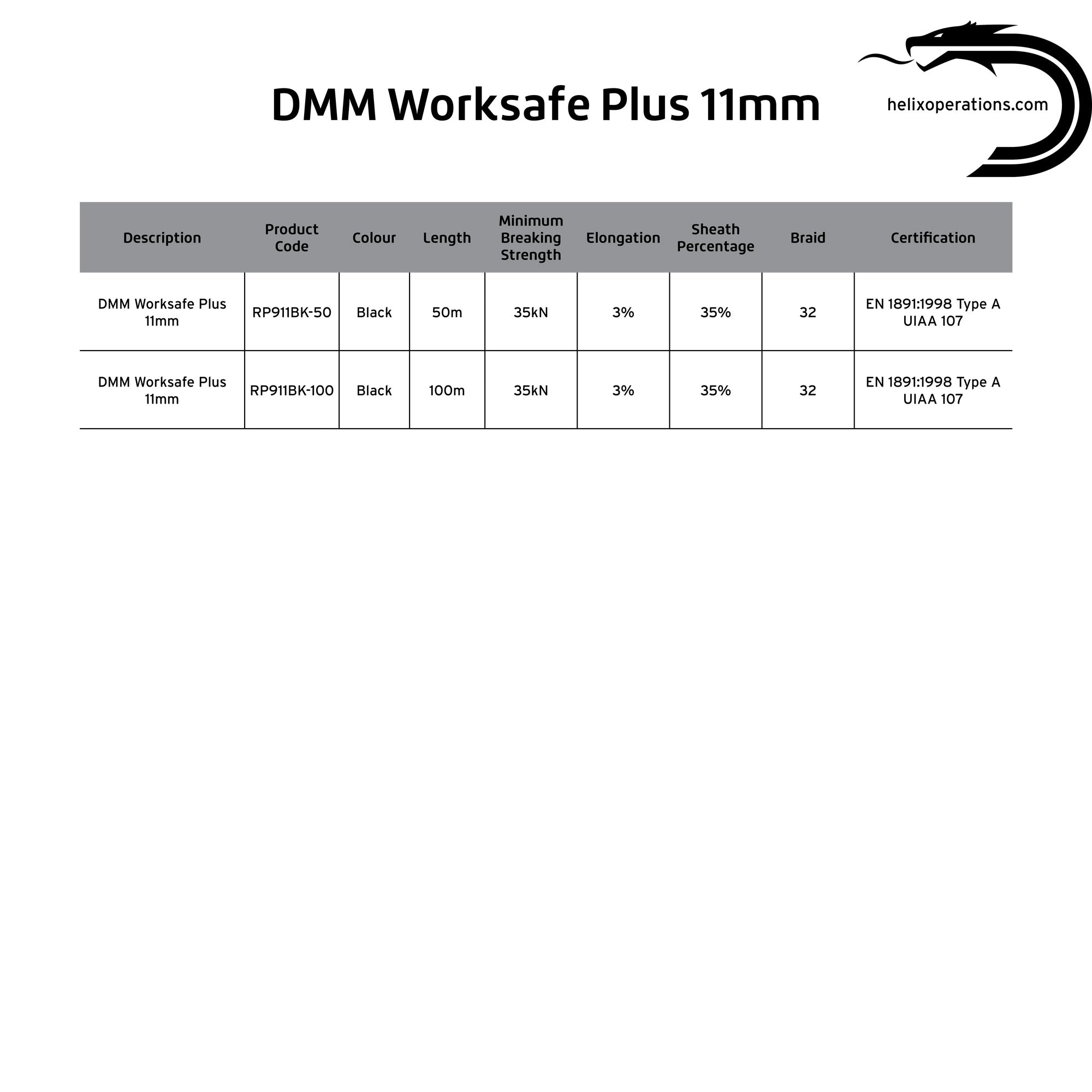 50m x 11mm Worksafe Plus Semi Static Rope