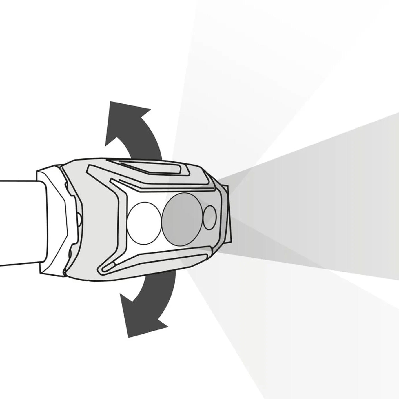 Petzl Actik Lamp