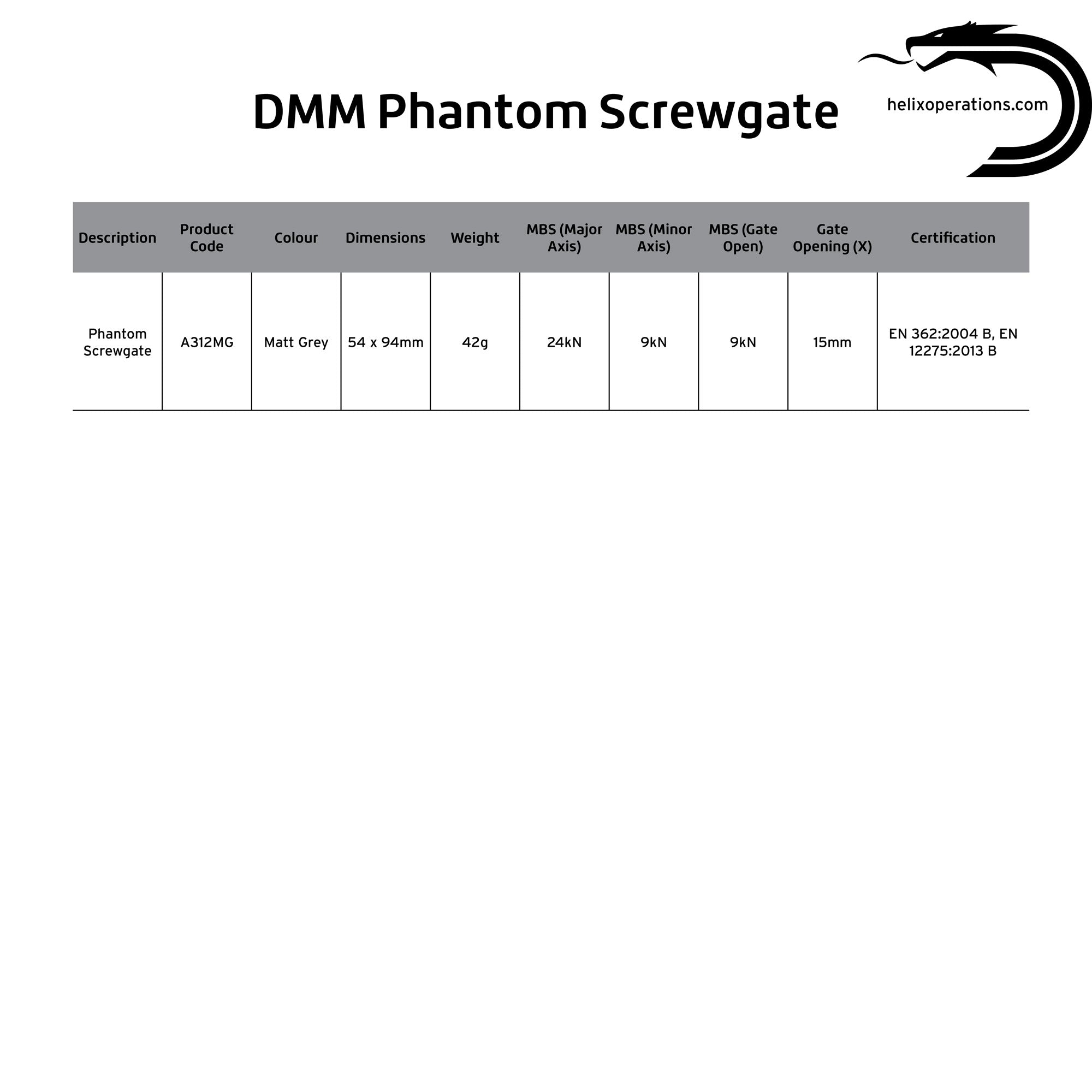 Phantom Screwgate Carabiner