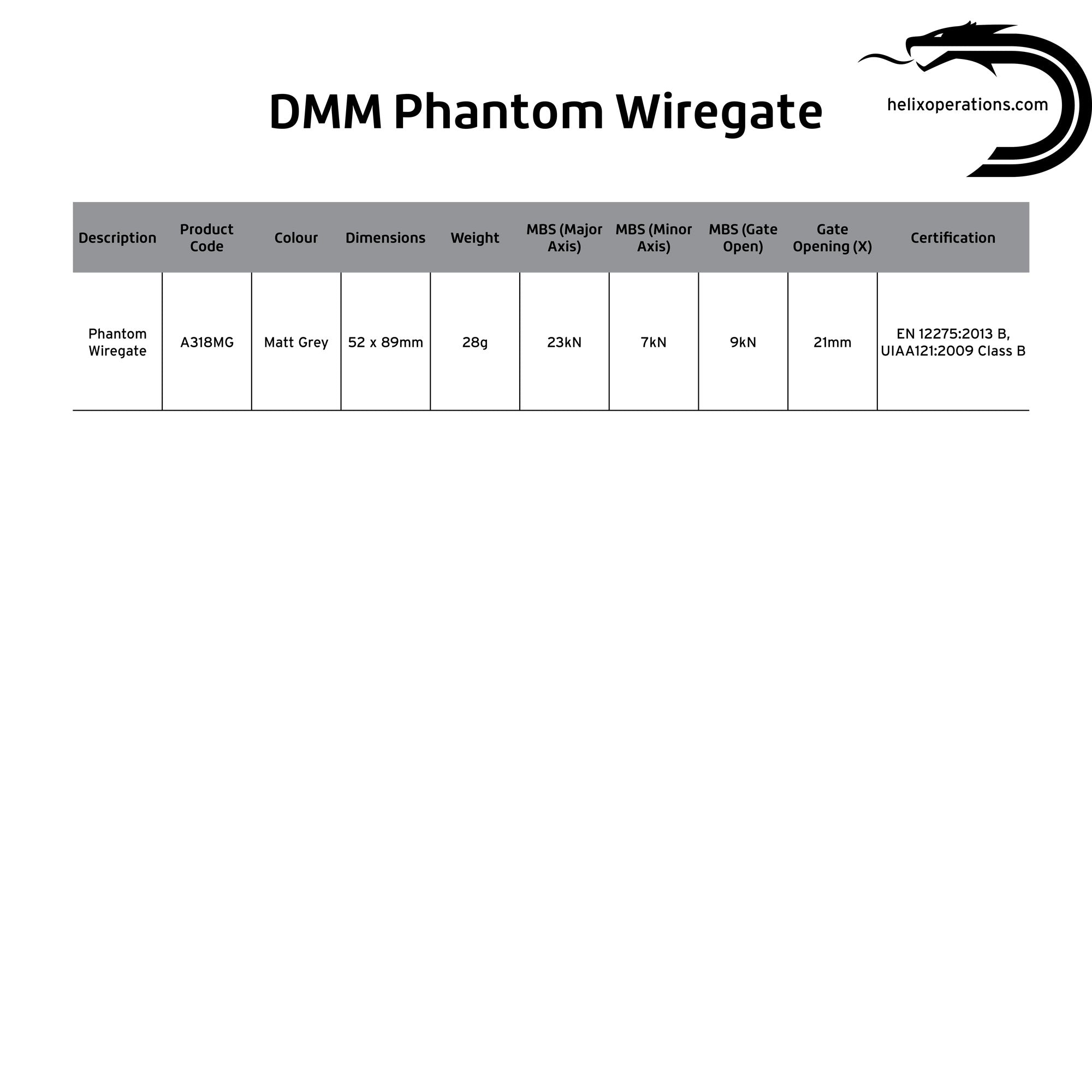 Phantom Wiregate Carabiner