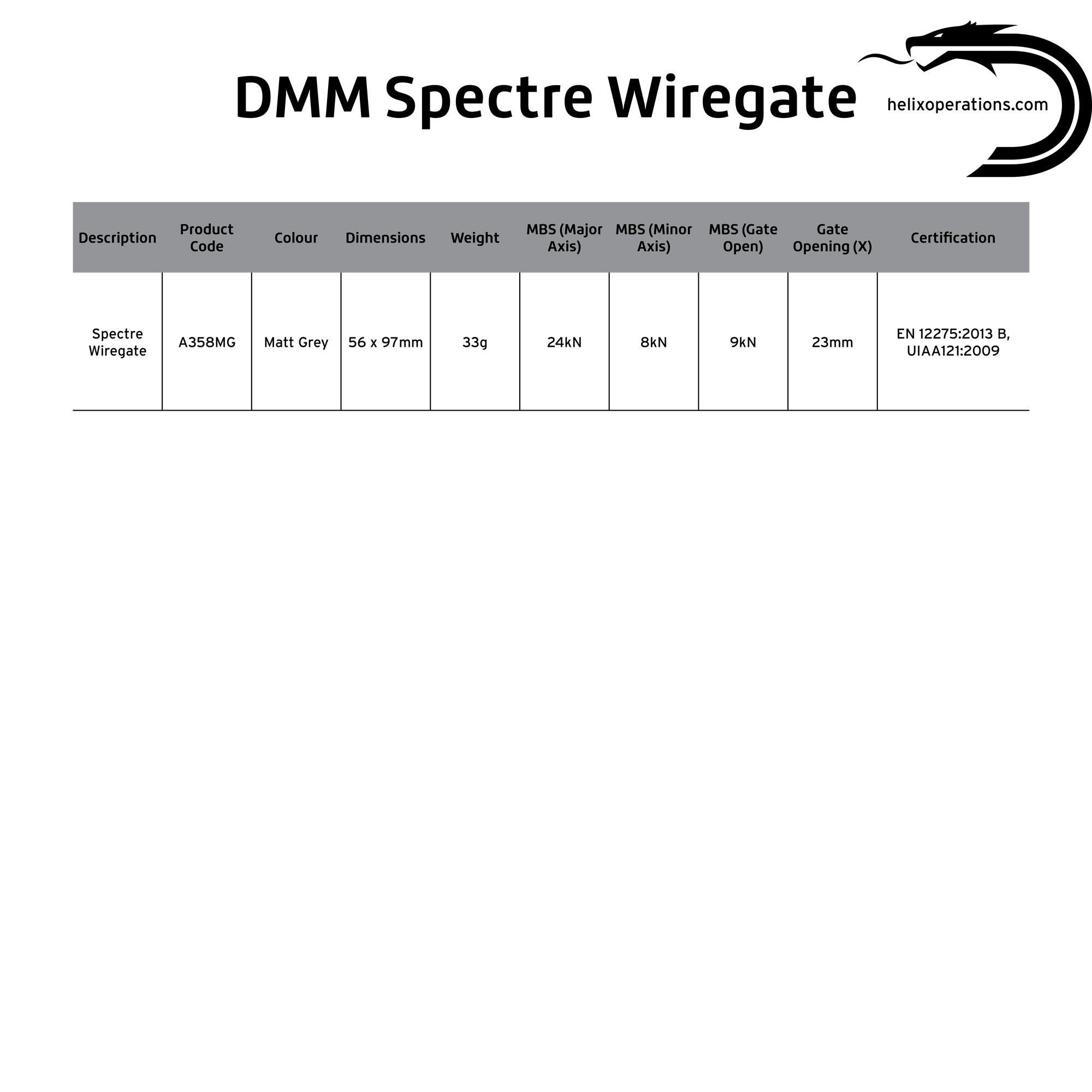 Spectre 2 Quickdraw Carabiner - Wiregate