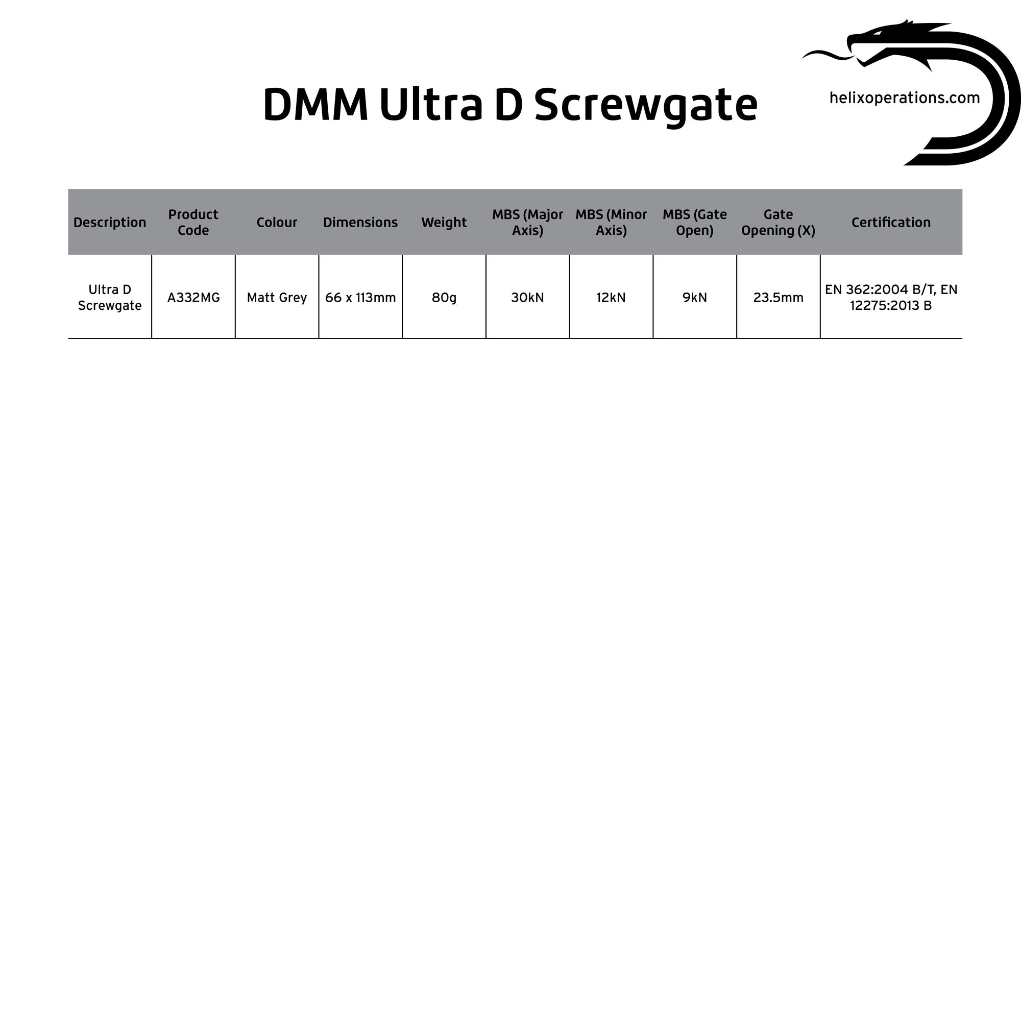 Ultra D Screwgate Carabiner