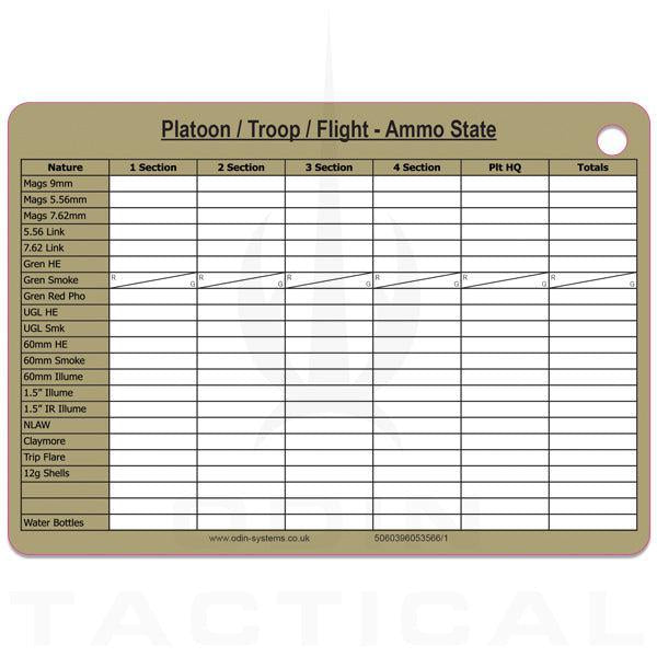 Platoon Ammo Dual Sided Slate Card